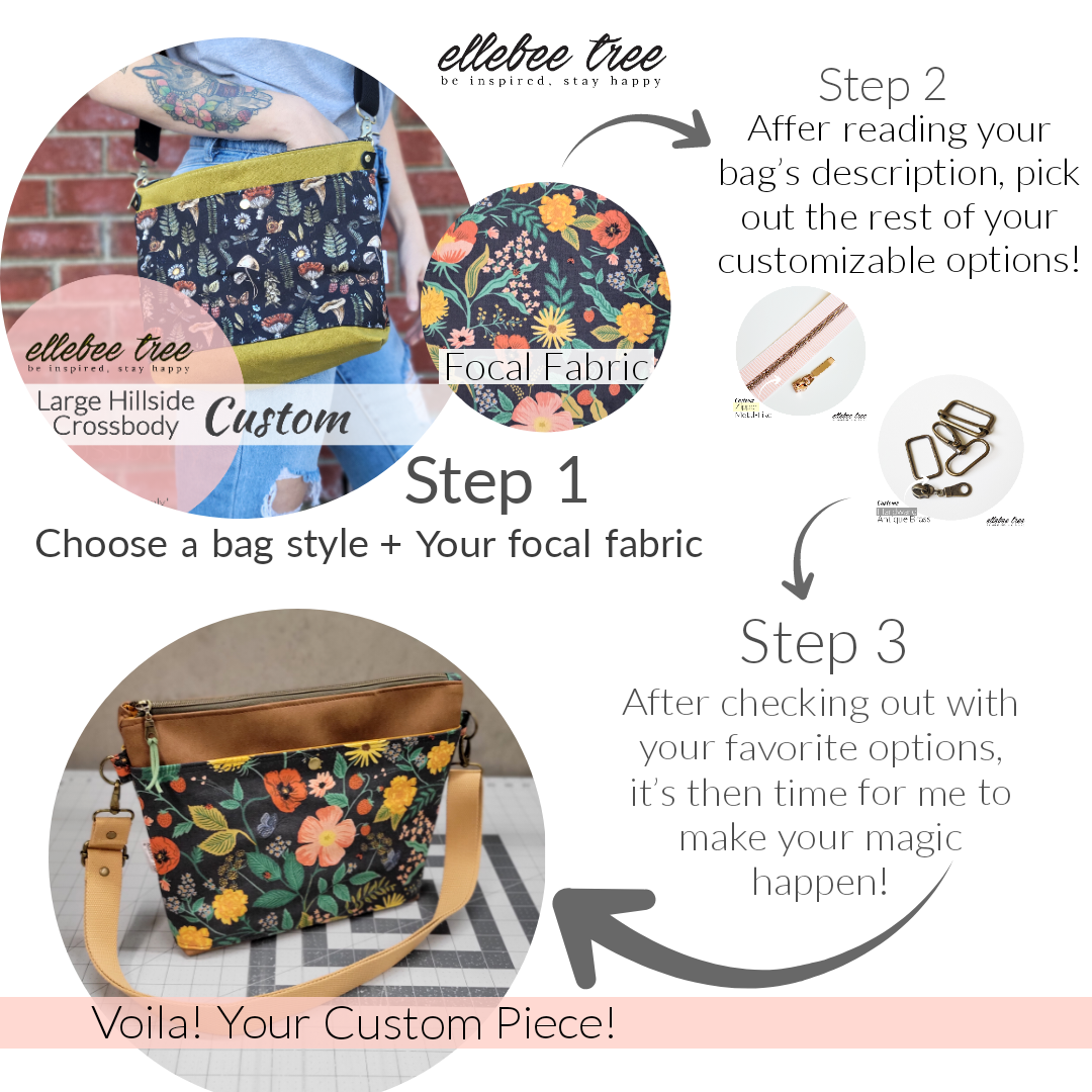 RPC Linen Garden Party Canvas- Focal Fabric for Custom Bags